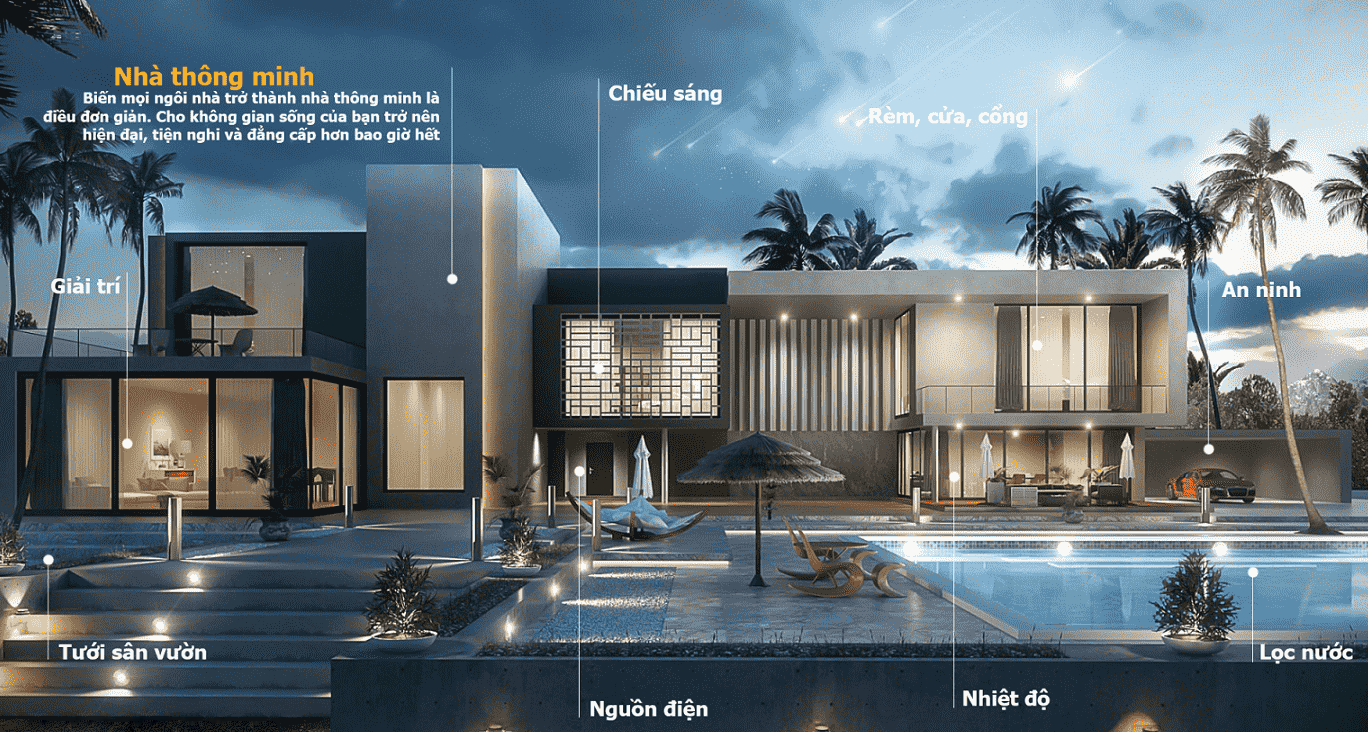 Xu hướng thiết kế kiến trúc nhà thông minh 2022- HOME68